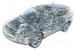 Mazda ТрансТехСервис - иконка «ТО» в Красных Четаях